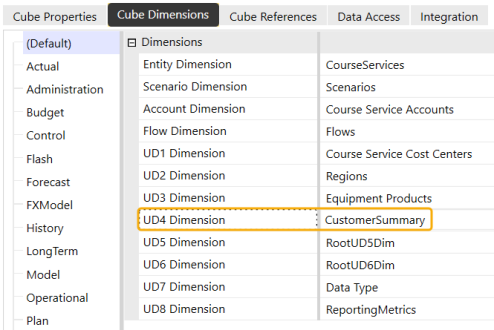 The new summary customer dimension is added to the (Default) Scenario Type